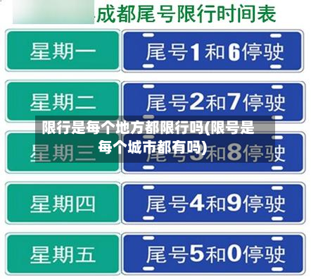 限行是每个地方都限行吗(限号是每个城市都有吗)-第1张图片