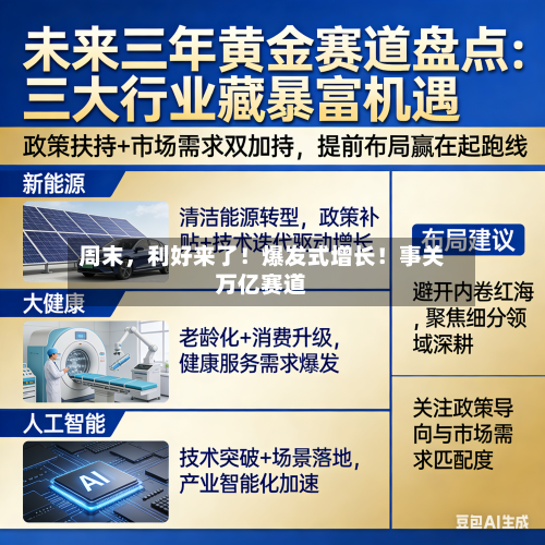 周末	，利好来了！爆发式增长！事关万亿赛道-第1张图片