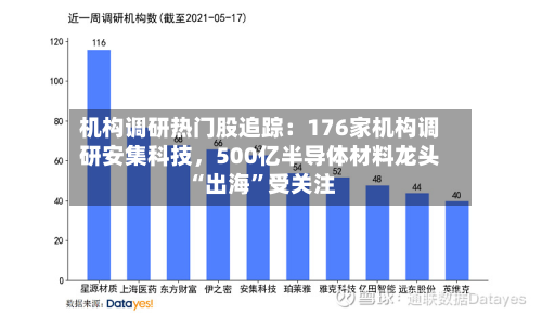 机构调研热门股追踪：176家机构调研安集科技，500亿半导体材料龙头“出海	”受关注-第1张图片