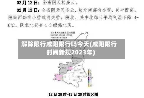 解除限行咸阳限行吗今天(咸阳限行时间新规2023年)-第2张图片