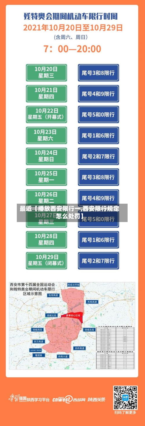 最近【播放西安限行一,西安限行规定怎么处罚】-第2张图片