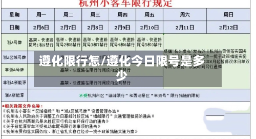 遵化限行怎/遵化今日限号是多少-第1张图片