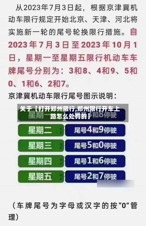 关于【打开郑州限行,郑州限行开车上路怎么处罚的】-第1张图片