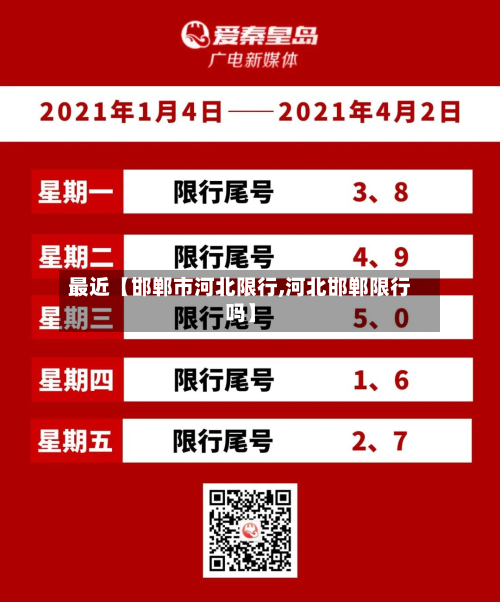 最近【邯郸市河北限行,河北邯郸限行吗】-第2张图片