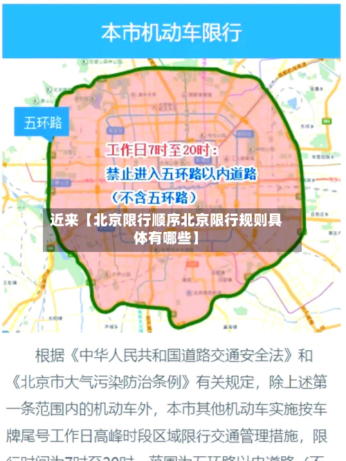 近来【北京限行顺序北京限行规则具体有哪些】-第1张图片