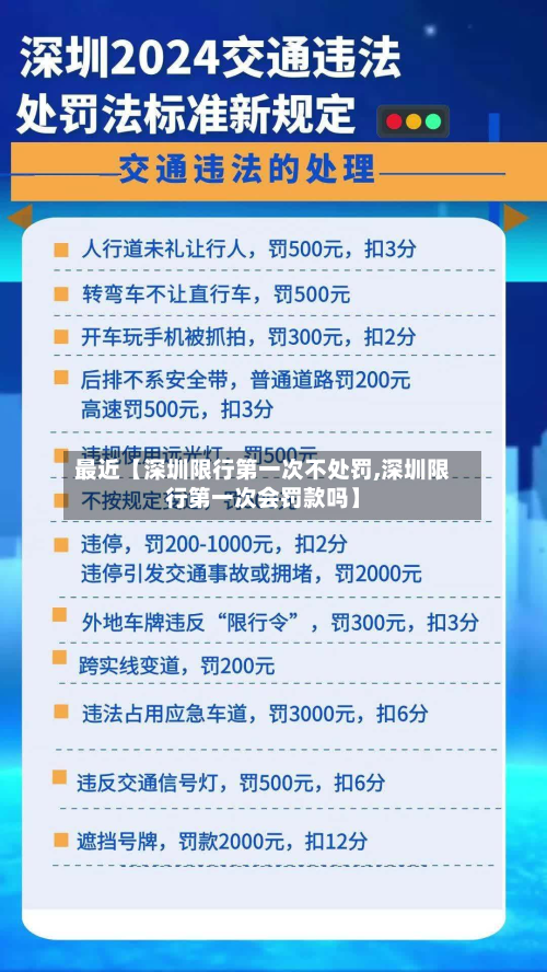 最近【深圳限行第一次不处罚,深圳限行第一次会罚款吗】-第3张图片