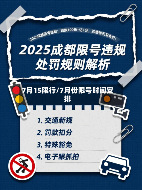 7月15限行/7月份限号时间安排-第3张图片