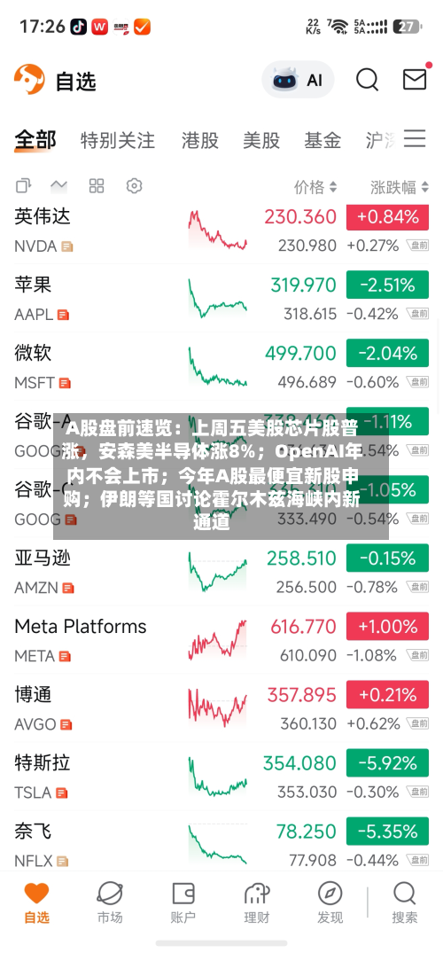 A股盘前速览：上周五美股芯片股普涨	，安森美半导体涨8%；OpenAI年内不会上市；今年A股最便宜新股申购；伊朗等国讨论霍尔木兹海峡内新通道-第1张图片