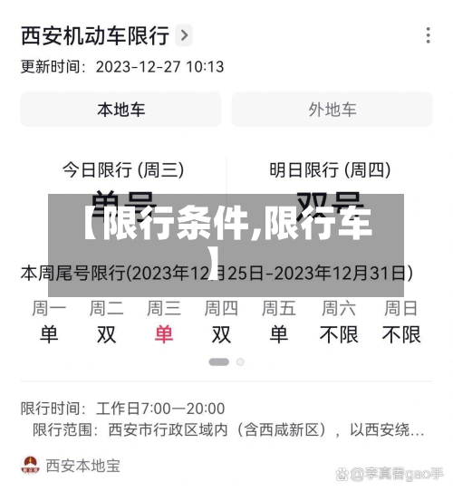【限行条件,限行车】-第2张图片