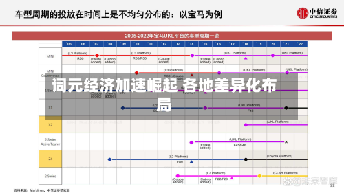 词元经济加速崛起 各地差异化布局-第1张图片