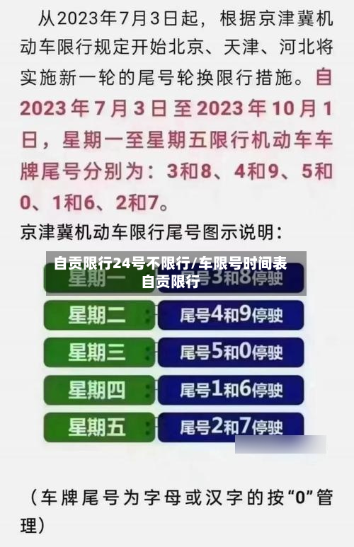 自贡限行24号不限行/车限号时间表自贡限行-第2张图片