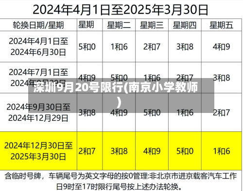 深圳9月20号限行(南京小学教师)-第1张图片