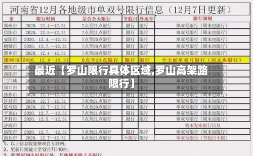 最近【罗山限行具体区域,罗山高架路限行】-第1张图片