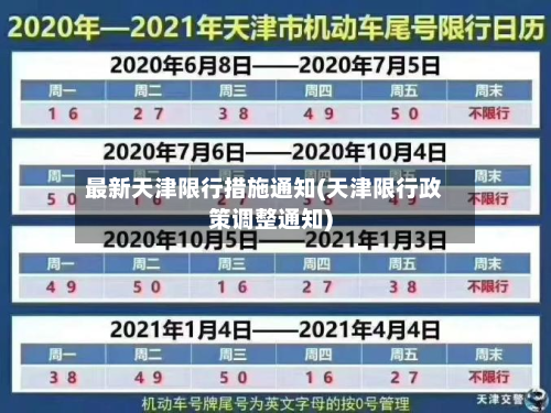 最新天津限行措施通知(天津限行政策调整通知)-第1张图片