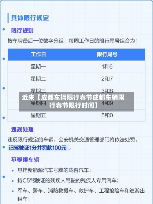近来【成都车辆限行春节成都车辆限行春节限行时间】-第1张图片