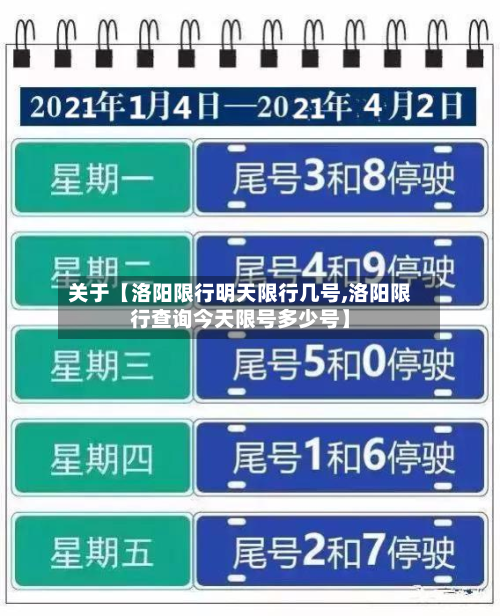 关于【洛阳限行明天限行几号,洛阳限行查询今天限号多少号】-第2张图片
