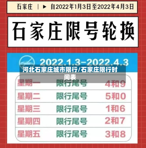 河北石家庄城市限行/石家庄限行时间表-第1张图片