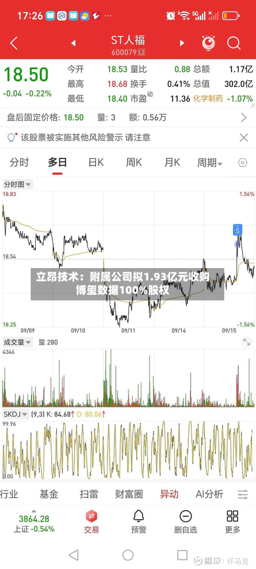 立昂技术:附属公司拟1.93亿元收购博玺数据100%股权-第3张图片