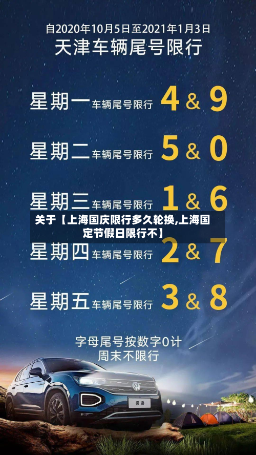 关于【上海国庆限行多久轮换,上海国定节假日限行不】-第2张图片