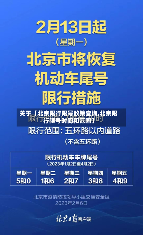 关于【北京限行限号政策查询,北京限行限号时间和范围】-第1张图片