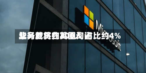 毕马威将在英国询问
业务裁员约200人 占比约4%-第2张图片