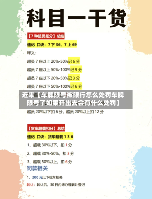 近来【车牌限号被限行怎么处罚车牌限号了如果开出去会有什么处罚】-第1张图片