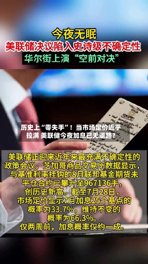 历史上“零失手”！当市场定价近乎拉满 美联储今夜加息已无退路？-第3张图片