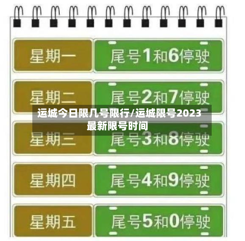 运城今日限几号限行/运城限号2023最新限号时间-第1张图片