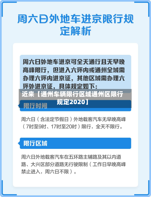 近来【通州车辆限行区域通州区限行规定2020】-第1张图片