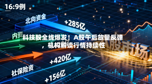 科技股全线爆发！A股午后放量反弹，机构解读行情持续性-第2张图片