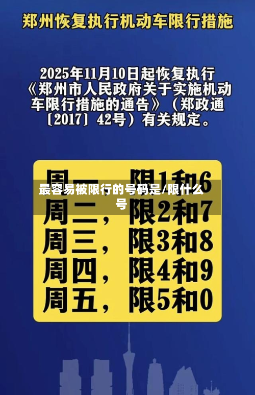 最容易被限行的号码是/限什么号-第1张图片