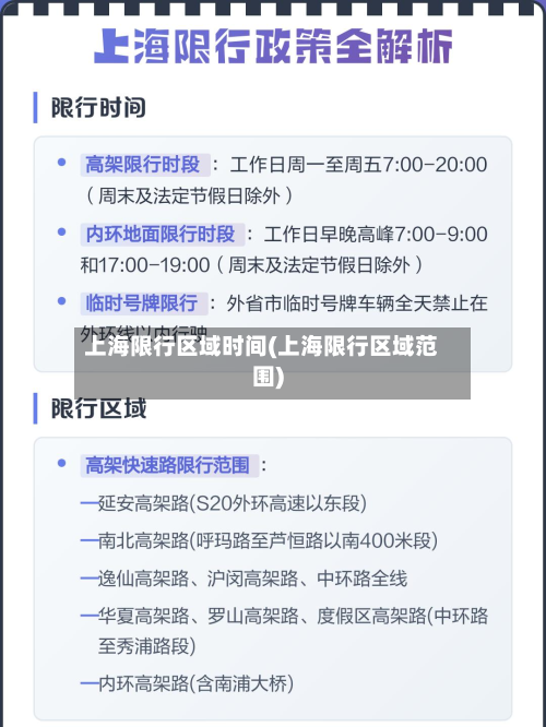 上海限行区域时间(上海限行区域范围)-第1张图片