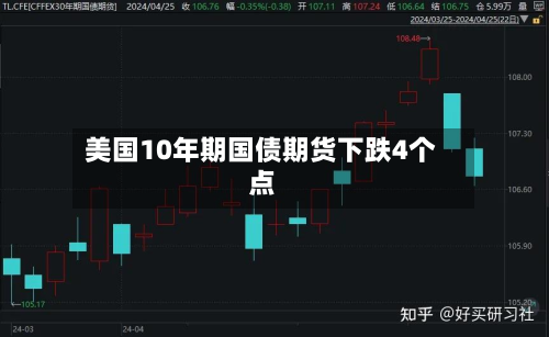 美国10年期国债期货下跌4个点-第1张图片