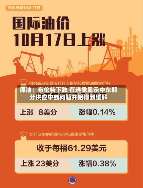 原油：布伦特下跌 有迹象显示中东部分供应中断问题开始得到缓解-第2张图片