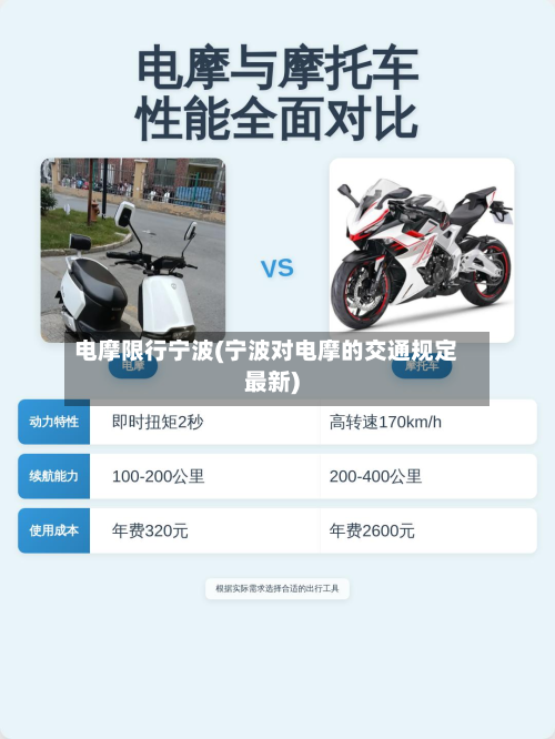 电摩限行宁波(宁波对电摩的交通规定最新)-第3张图片