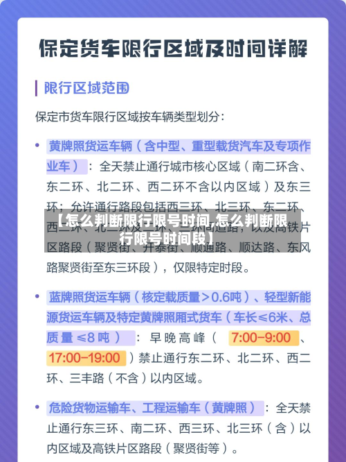 【怎么判断限行限号时间,怎么判断限行限号时间段】-第1张图片