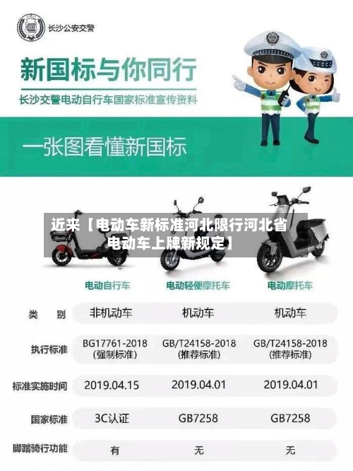 近来【电动车新标准河北限行河北省电动车上牌新规定】-第1张图片