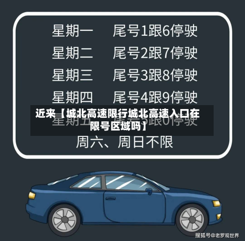 近来【城北高速限行城北高速入口在限号区域吗】-第2张图片