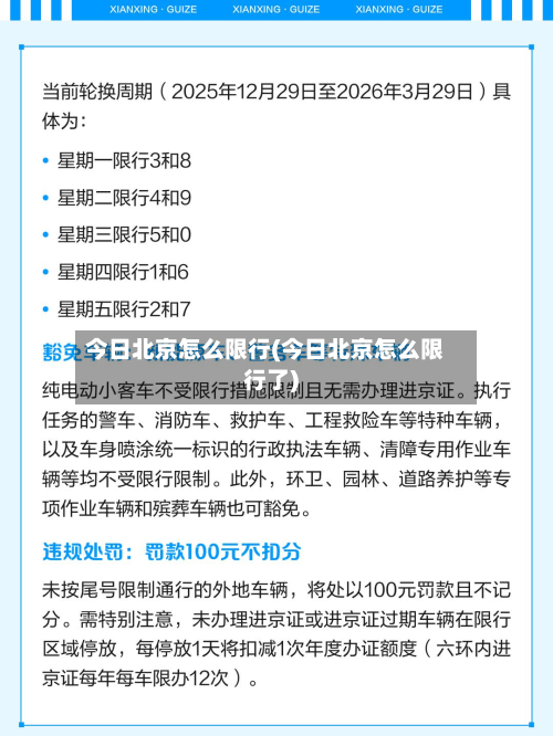 今日北京怎么限行(今日北京怎么限行了)-第3张图片