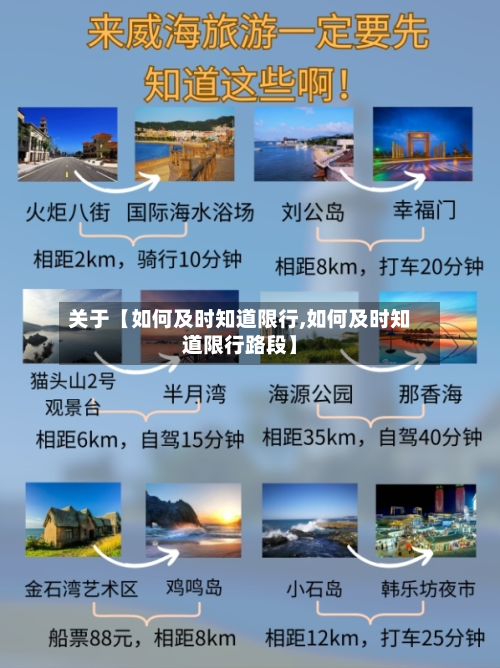 关于【如何及时知道限行,如何及时知道限行路段】-第2张图片