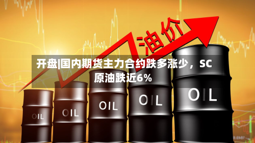 开盘|国内期货主力合约跌多涨少，SC原油跌近6%-第2张图片