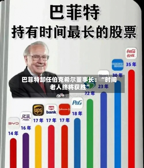 巴菲特卸任伯克希尔董事长：“时间老人终将获胜”-第2张图片