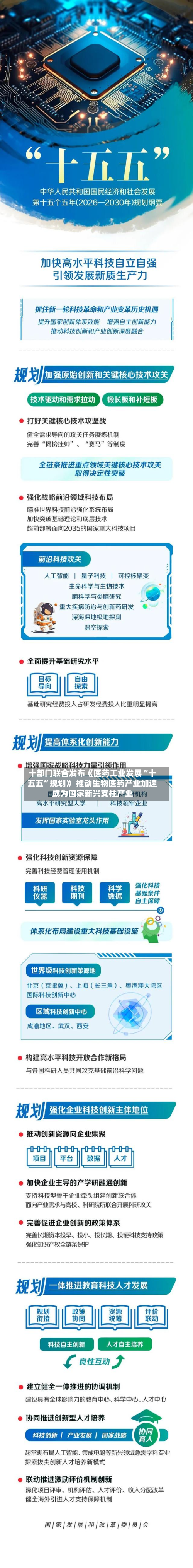 十部门联合发布《医药工业发展“十五五	”规划》 推动生物医药产业加速成为国家新兴支柱产业-第1张图片