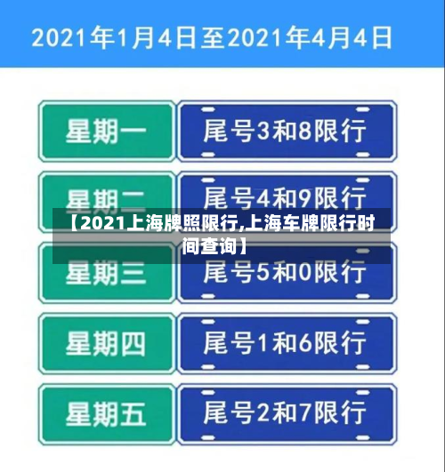 【2021上海牌照限行,上海车牌限行时间查询】-第1张图片