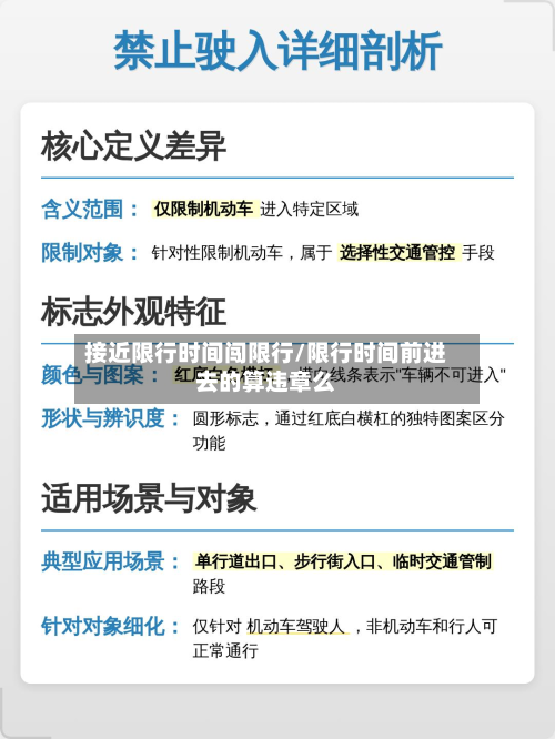 接近限行时间闯限行/限行时间前进去的算违章么-第1张图片