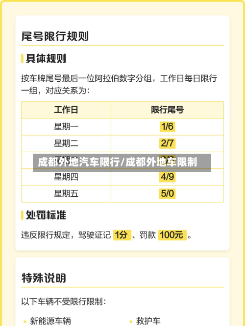 成都外地汽车限行/成都外地车限制-第2张图片