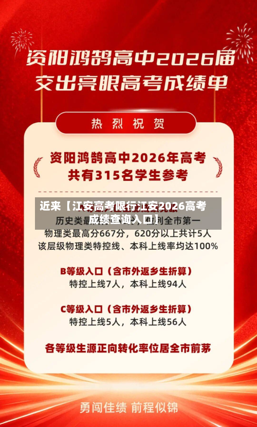 近来【江安高考限行江安2026高考成绩查询入口】-第1张图片
