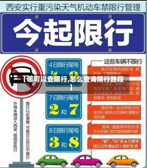 【哪可以查限行,怎么查询限行路段】-第1张图片