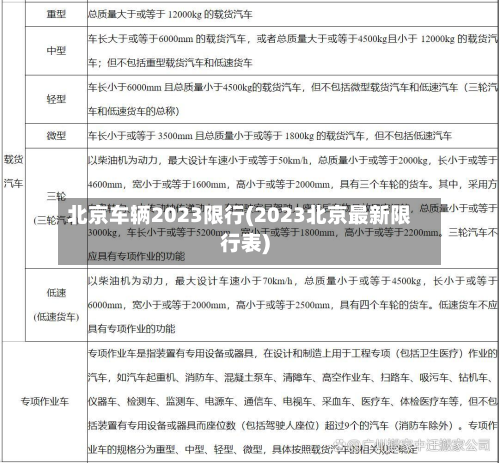 北京车辆2023限行(2023北京最新限行表)-第1张图片