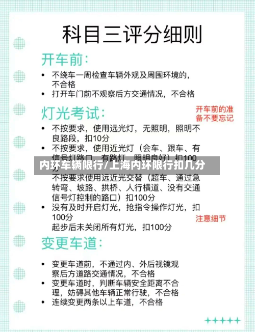 内环车辆限行/上海内环限行扣几分-第1张图片